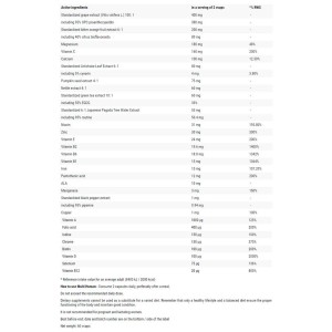 Multi Human Vitamin & Mineral Complex 15 капсули | Hero.Lab