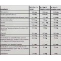 Pump Kong Pre-Workout 450 гр | Hero.Lab