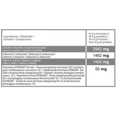BCAA Instant Powder 2:1:1 330 гр | Hero.Lab