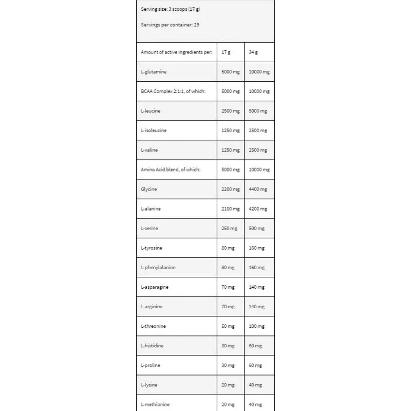 LevroAMINO Surge 500 гр | Kevin Levrone LevroAMINO Surge 500 гр | Kevin Levrone
