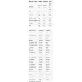 LevroAMINO 10000 300 таблетки | Kevin Levrone LevroAMINO 10000 300 таблетки | Kevin Levrone