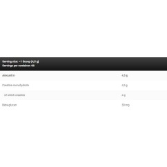 LevroMONO Creatine Monohydrate Powder 300 гр | Kevin Levrone