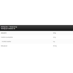LevroMONO Creatine Monohydrate Powder 300 гр | Kevin Levrone