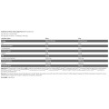 Black Line Anabolic ISO Whey 2000 гр | Kevin Levrone