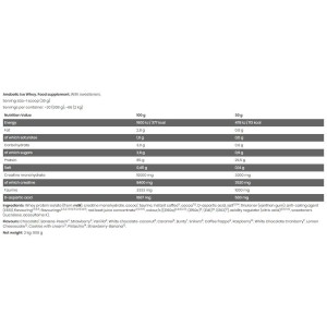 Black Line Anabolic ISO Whey - Snickers 2000 гр | Kevin Levrone