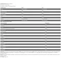 Black Line Anabolic Prime Pro 908 гр | Kevin Levrone Black Line Anabolic Prime Pro 908 гр | Kevin Levrone