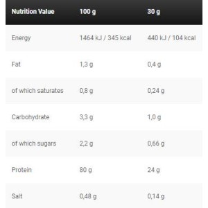 Black Line Anabolic Double Impact - Snickers 908 гр | Kevin Levrone
