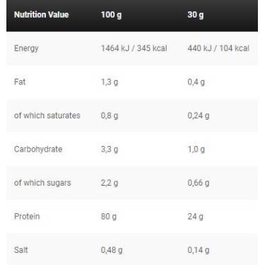 Black Line Anabolic Double Impact 908 гр | Kevin Levrone