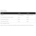 Levrone Omega 3 Fish Oil 90 гел-капсули | Kevin Levrone Levrone Omega 3 Fish Oil 90 гел-капсули | Kevin Levrone