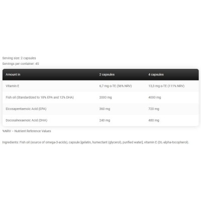 Levrone Omega 3 Fish Oil 90 гел-капсули | Kevin Levrone