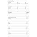 LevroISO Whey 2000 гр | Kevin Levrone