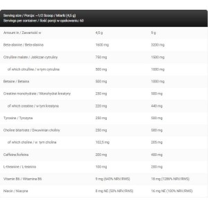 Gold Line Full Blown Energizer Pre-Workout 270 гр | Kevin Levrone