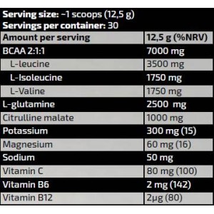 Gold BCAA 2:1:1 - Fruit Massage 375 гр | Kevin Levrone