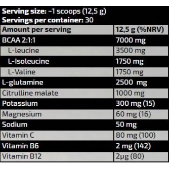 Gold BCAA 2:1:1 375 гр | Kevin Levrone Gold BCAA 2:1:1 375 гр | Kevin Levrone