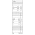 LevroWhey Supreme / 100% Whey Protein - Snickers 30 г | Kevin Levrone