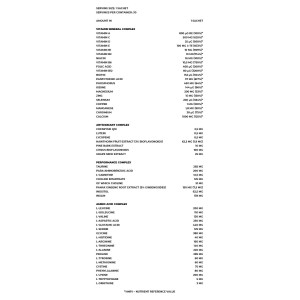 Anabolic Vita Pak 30 пакета | Kevin Levrone