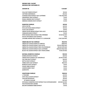 Anabolic Cuts 30 пакета | Kevin Levrone