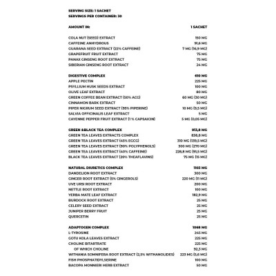 Anabolic Cuts 30 пакета | Kevin Levrone
