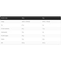 Gold Line / Gold Whey - Sample - Ванилия 30 г | Kevin Levrone