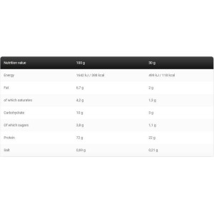 Gold Line / Gold Whey - Sample - Ванилия 30 г | Kevin Levrone