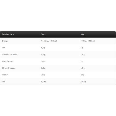 Gold Line / Gold Whey - Sample - Ванилия 30 г | Kevin Levrone