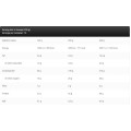 LevroLegendary MASS 3000 гр | Kevin Levrone