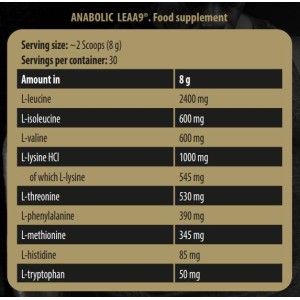 Anabolic LEAA9 - Кисела диня 240 гр | Kevin Levrone