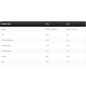 Gold Iso Whey - Ванилия 908 гр | Kevin Levrone