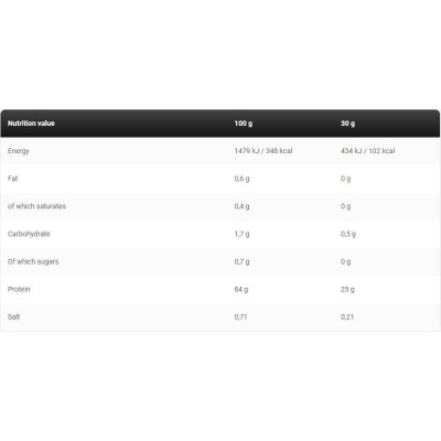 Gold Iso Whey 908 гр | Kevin Levrone
