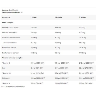 Gold Diuretic 90 таблетки | Kevin Levrone Gold Diuretic 90 таблетки | Kevin Levrone
