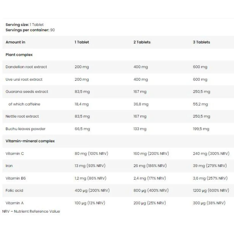 Gold Diuretic 90 таблетки | Kevin Levrone Gold Diuretic 90 таблетки | Kevin Levrone