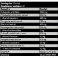 Gold Test Pak 30 пакета | Kevin Levrone