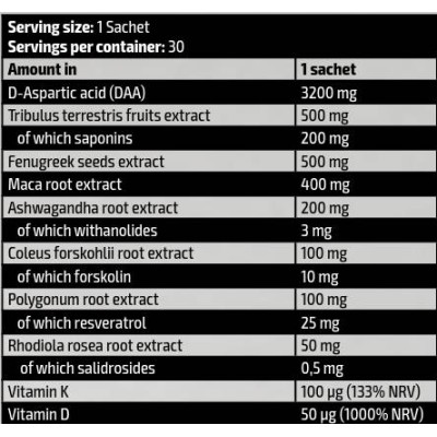 Gold Test Pak 30 пакета | Kevin Levrone