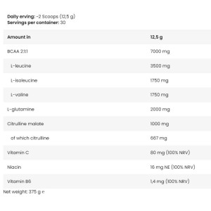 Anabolic ICE BCAA - Icy Dragon Fruit 375 гр | Kevin Levrone