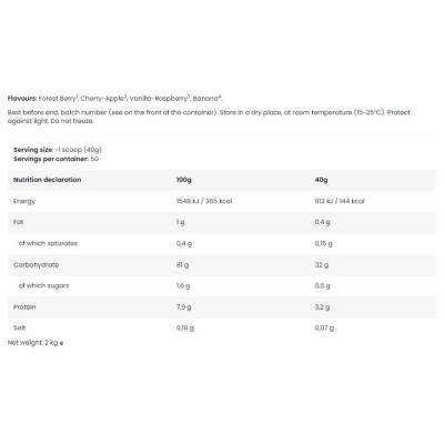 Anabolic Cream of Rice 2000 гр | Kevin Levrone