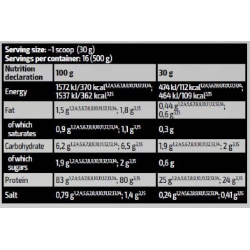 Gold Iso Whey 500 гр | Kevin Levrone
