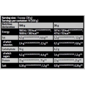 Gold Line Whey 500 гр | Kevin Levrone