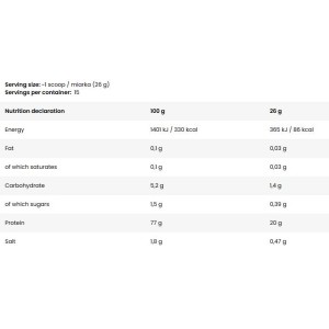 LevroLegendary Clear Whey Hydrolysate - Fruit Twist 390 гр | Kevin Levrone