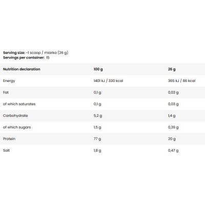 LevroLegendary Clear Whey Hydrolysate 390 гр | Kevin Levrone