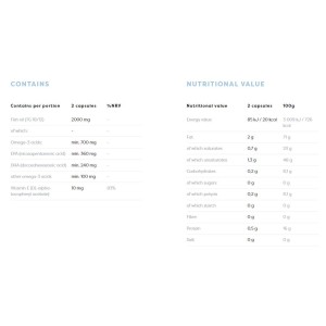 Omega 3 Fish Oil Molecularly Distilled 1000 мг 180 гел-капсули | Osavi
