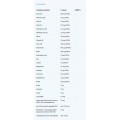 Multivitamins & Minerals One Daily 120 капсули | Osavi