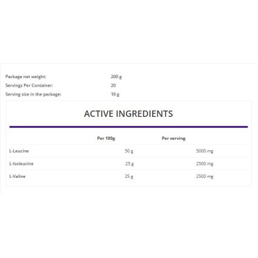 BCAA 2:1:1 Instant Powder 200 гр | OstroVit BCAA 2:1:1 Instant Powder 200 гр | OstroVit