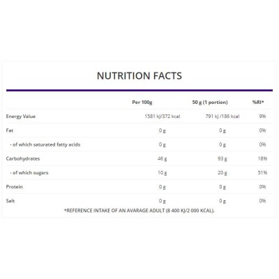 Maltodextrin Powder 500 гр | OstroVit Maltodextrin Powder 500 гр | OstroVit