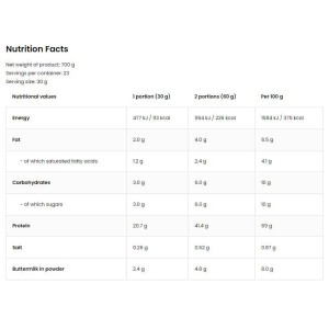 Whey Licious Protein Shake - Праскова 700 гр | OstroVit Whey Licious Protein Shake - Праскова 700 гр | OstroVit