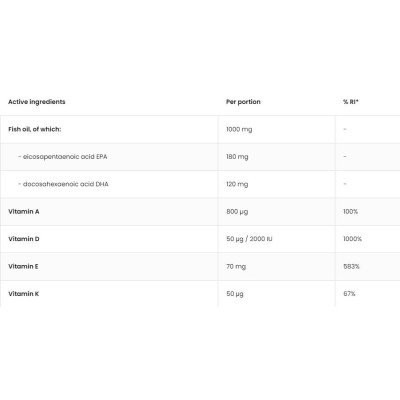 Omega 3 + ADEK 90 гел-капсули | OstroVit Omega 3 + ADEK 90 гел-капсули | OstroVit