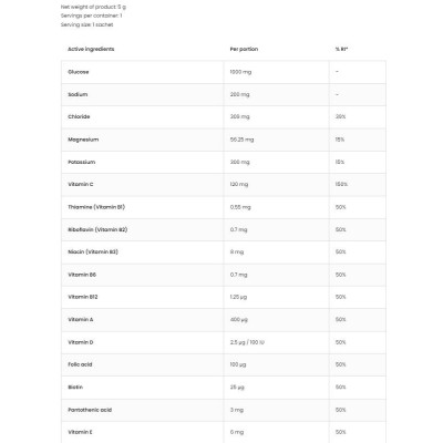 Isotonic Electrolyte Blend 30 сашета | OstroVit