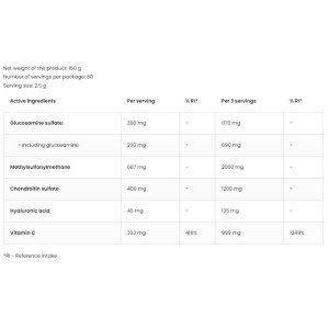 Glucosamine + MSM + Chondroitin Powder - Малина 150 гр | OstroVit
