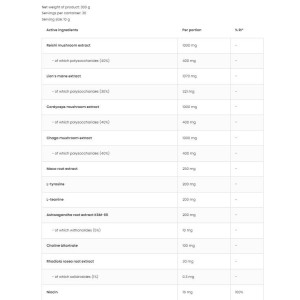 No More Coffee Caffeine Free 300 гр | OstroVit