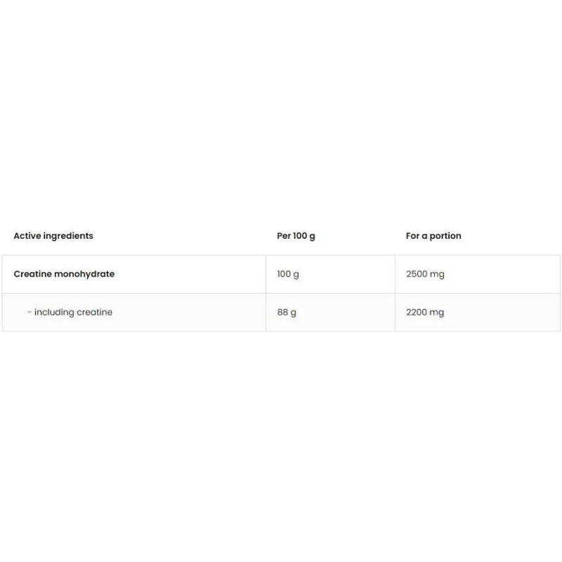 Creatine Monohydrate Powder 1000 гр | OstroVit Creatine Monohydrate Powder 1000 гр | OstroVit