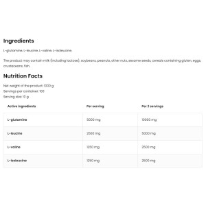 BCAA + Glutamine Powder - Грейпфрут 1000 гр | OstroVit